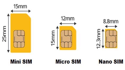 good smart phone that take micro sim cards|phone sim card size chart.